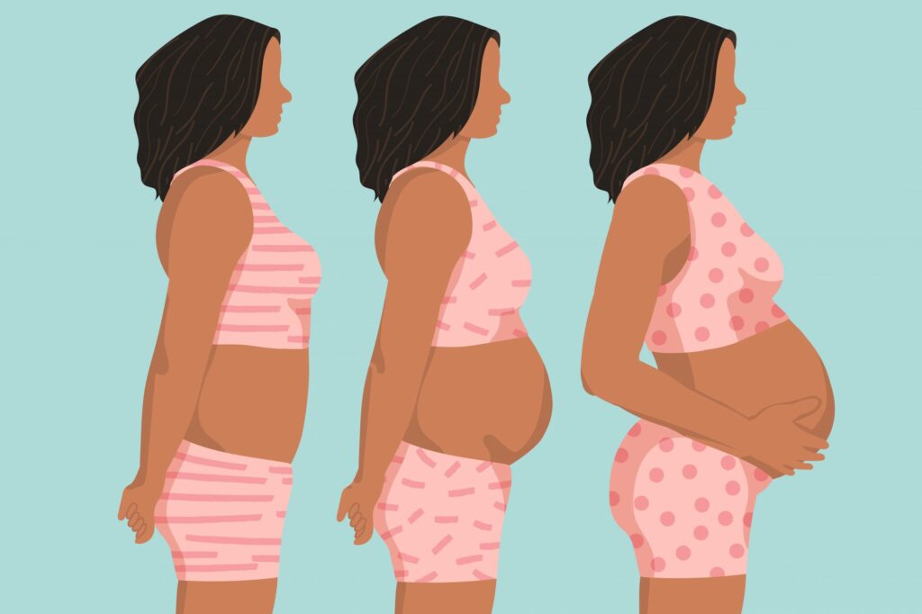 Top 10 Signs Of Pregnancy In The World 2022